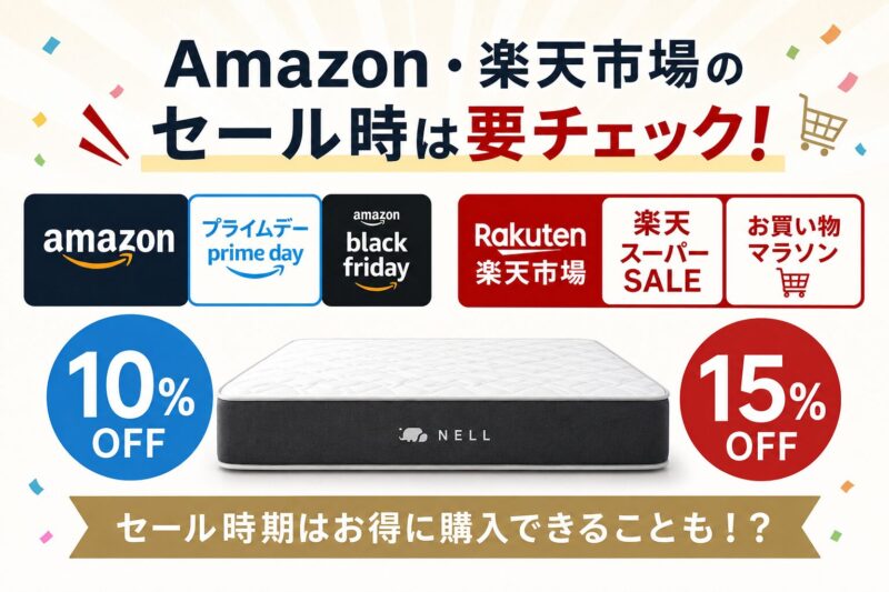 Amazon、楽天市場のセール例を記載したイメージ画像