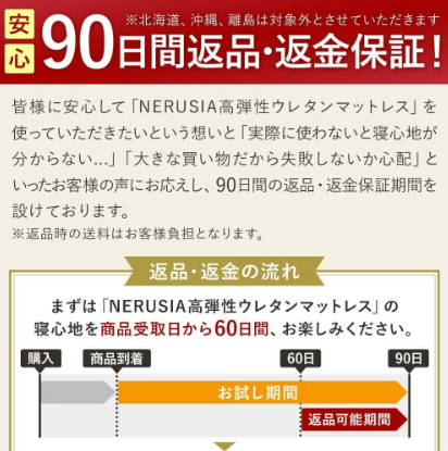 ネルシアマットレスの90日間のフリートライアルの画像