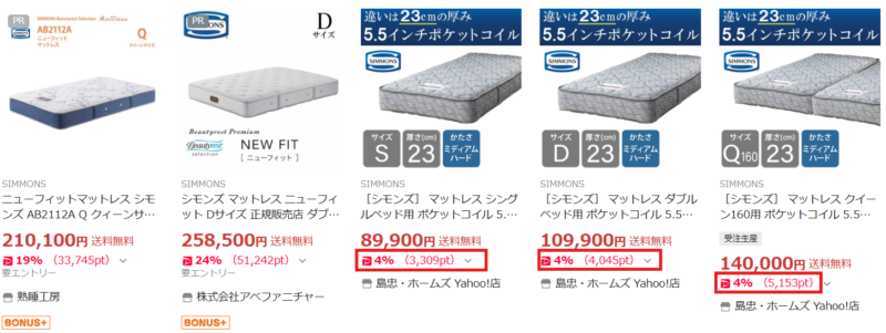 Yahoo!ショッピングでの島忠限定シモンズのポイント還元率のスクショ