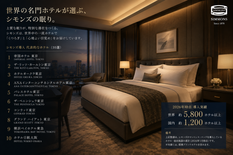 シモンズベッドを導入しているホテル一覧
