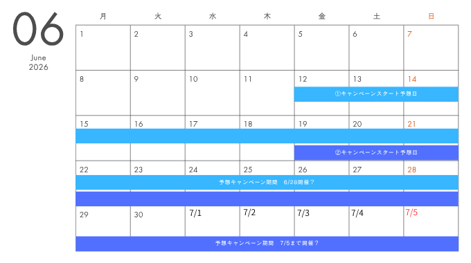 エアウィーヴの次回のセール予想を記したカレンダー