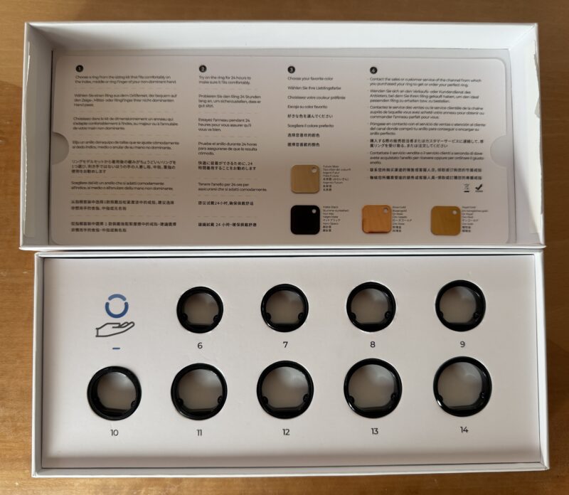 サイジングキットの中身