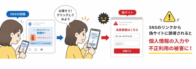 SNS内のリンクは詐欺の可能性がるという注意喚起のイメージイラスト