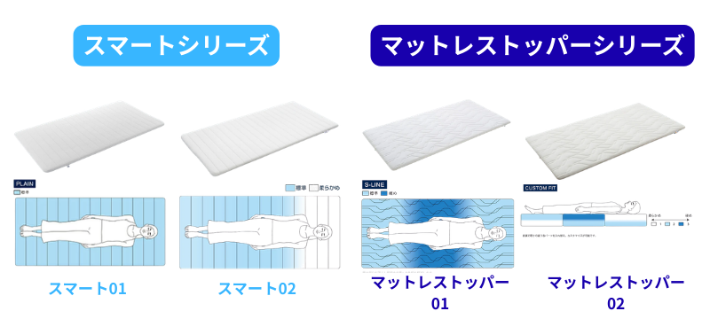 エアウィーヴのマットレストッパー(パッド)のラインナップ