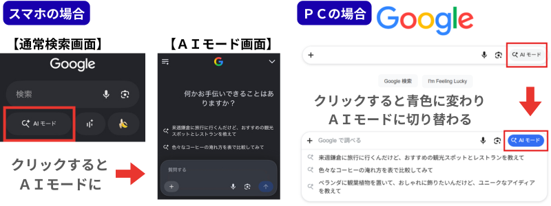 AIモードの切り替えを解説したスクリーンショット