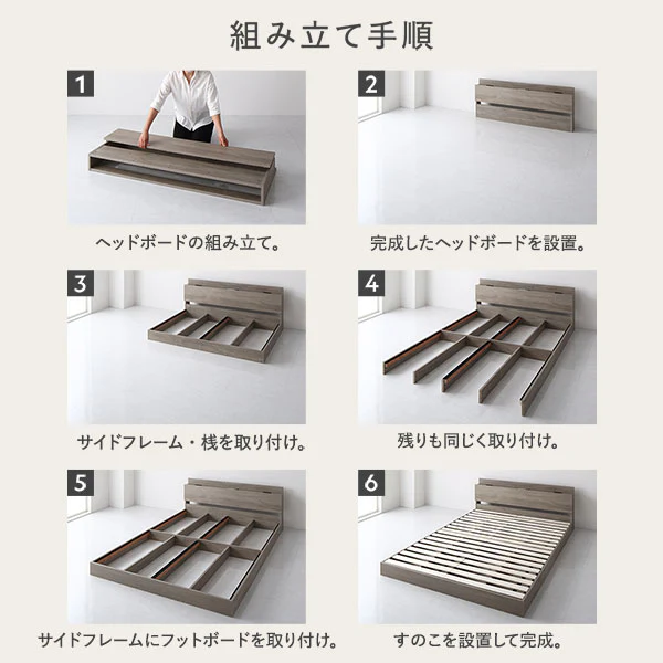 ベッドの組み立ての様子と手順の画像