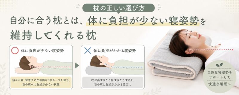 正しい枕の選び方を解説した図解