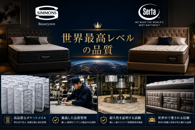 シモンズとサータの厳しい品質管理の画像