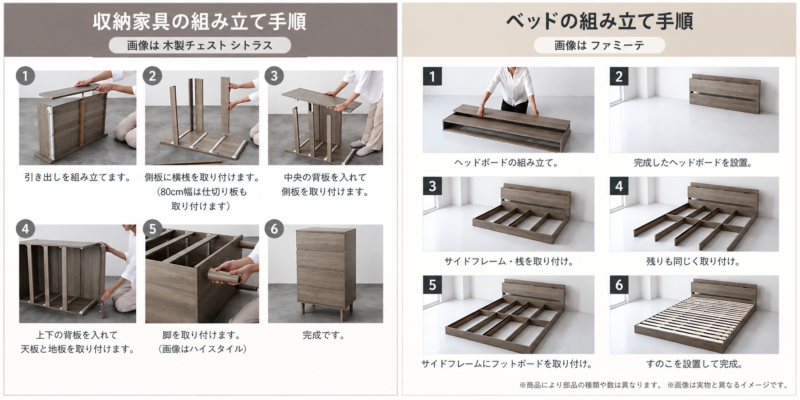 RASIKの商品ページの組み立て解説画像