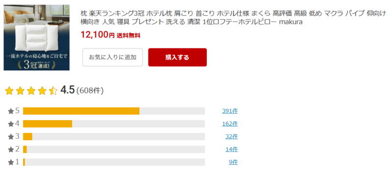 楽天市場の2026年10/17時点のロフテー5セルピローホテル枕の評価と件数のスクショ