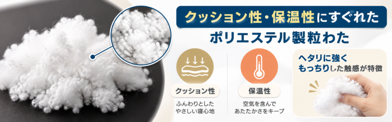 ロフテー 5セルピローの片面に採用されているわたの特徴を解説した画像